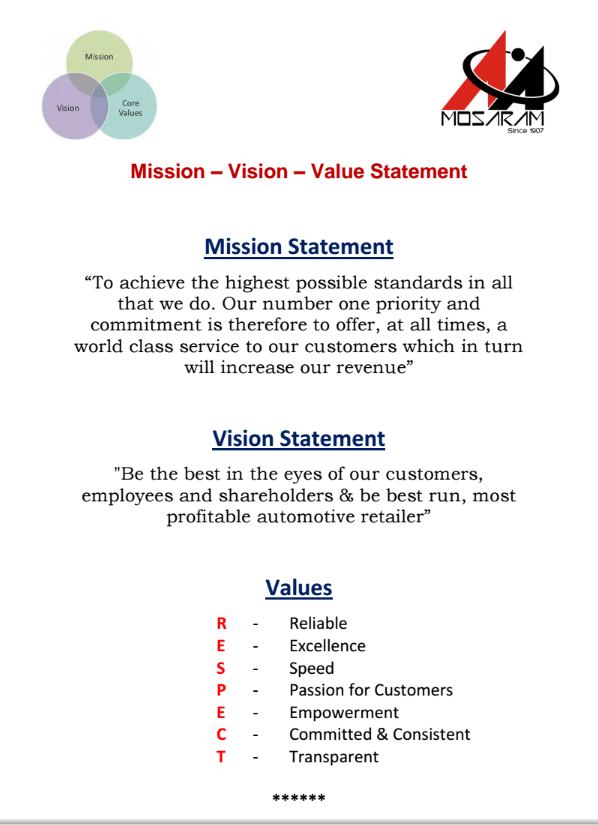 Mission Vision & Value|Mosaram|bareilly